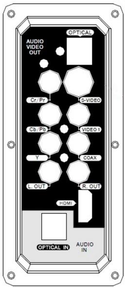 NESX NE-2000 - Raccordement avec le cable Audio Visuel fourni - 2