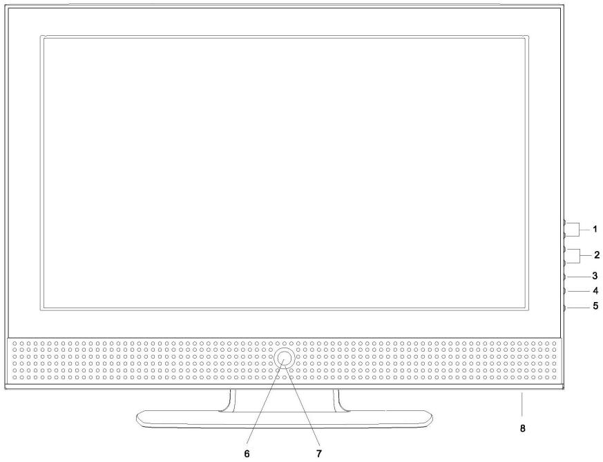 NESX NE-32G - COMMANDES LOCALES - 1