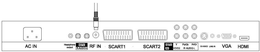 NESX NE-32G - RACCORDEMENT DU CORDON SECTEUR - 2