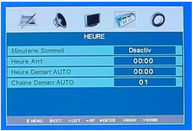 NESX NE-32G - RECHERCHE MANUELLE DES CANAUX - 2