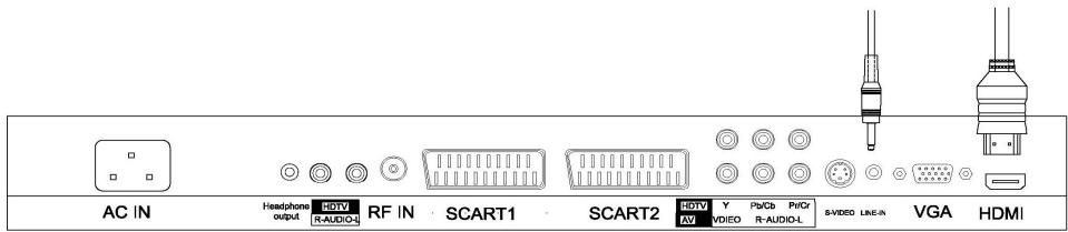 NESX NE-32G - BRANCHEMENT DE LA PRESE HDMI (HIGH-DEFINITION MULTIMEDIA INTERFACE) - 1