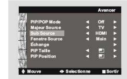 NESX NE-4201 - ECHANGE - 3
