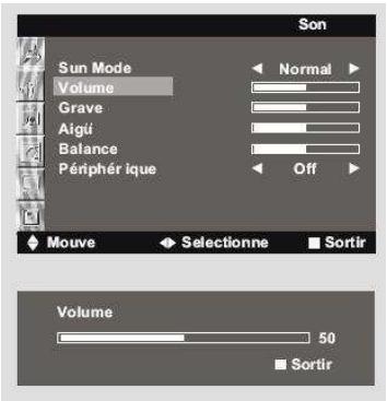 NESX NE-4201 - MODE SON - 1