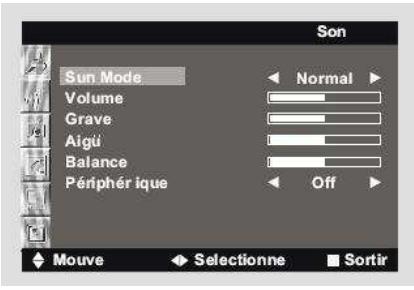 NESX NE-4201 - REGLAGE DU SON - 1