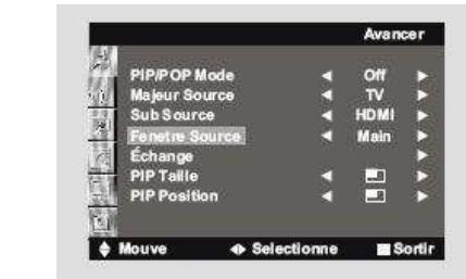 NESX NE-4201 - ECHANGE - 4