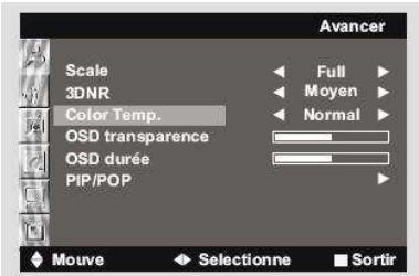 NESX NE-4201 - COLOR TEMPERATURE - 1