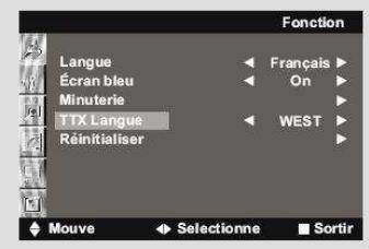 NESX NE-4201 - MINUTEUR - 1