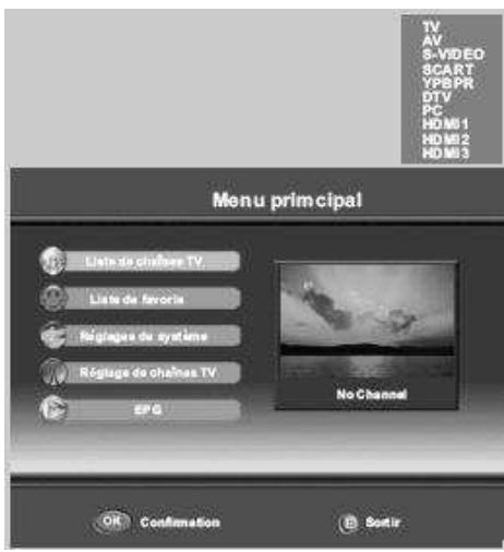 NESX NE-4201 - MENUPRINCIPAL - 1