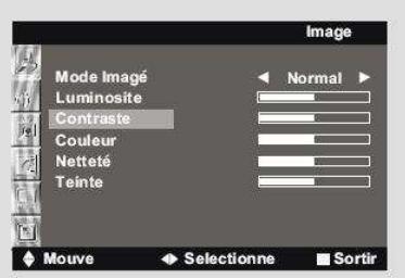 NESX NE-4201 - CONTRASTE - 1