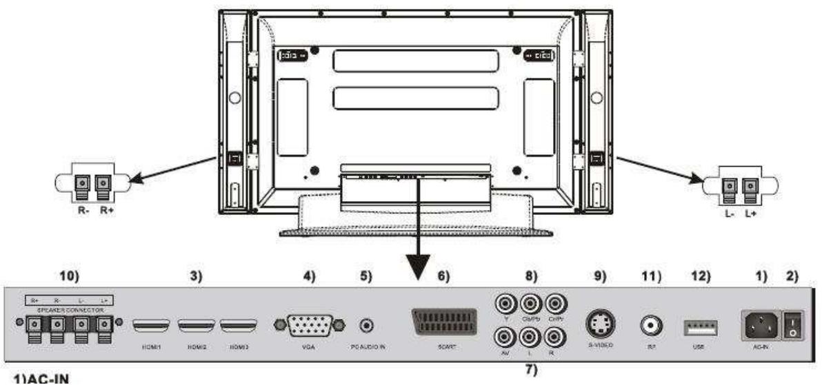 NESX NE-4201 - ATTENTION : - 8