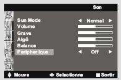 NESX NE-4201 - SURROUND - PERIPHERIQUE - 1