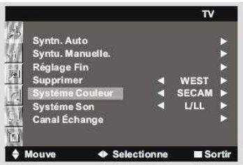 NESX NE-4201 - SUPPRIMER - 1
