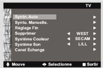 NESX NE-4201 - SYNTO AUTO (recherche automatique des canaux TV) - 1