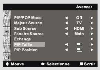 NESX NE-4201 - TAILLE DU PIP - 1