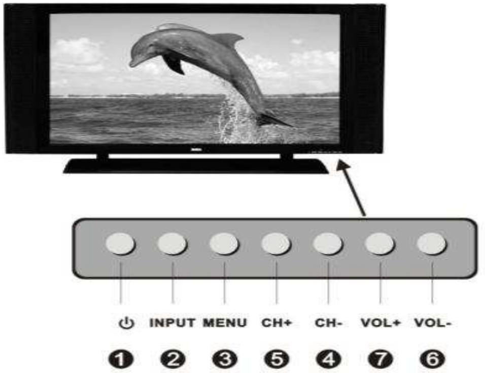 NESX NE-4201 - ATTENTION : - 7