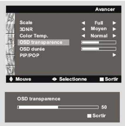 NESX NE-4201 - COLOR TEMPERATURE - 3