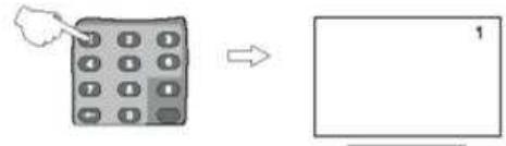 NESX NE-4201 - MODE TELEVISION - 2