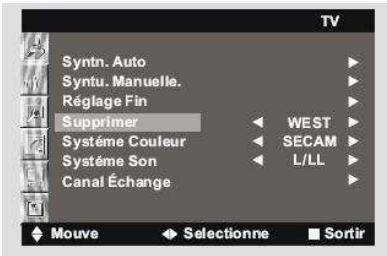 NESX NE-4201 - REGLAGE FIN - 3