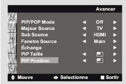 NESX NE-4201 - POSITION DU PIP - 1