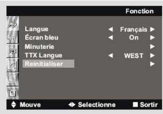 NESX NE-4201 - REINITIALISATION - 1