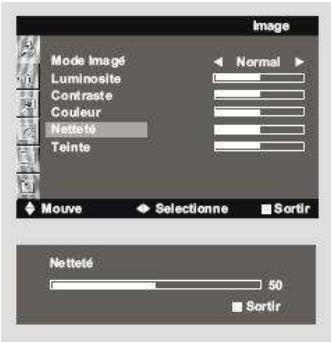NESX NE-4201 - COULEUR - 1