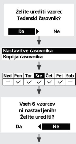 PANASONIC WHMXC16H9E8 - Opomba: - 3