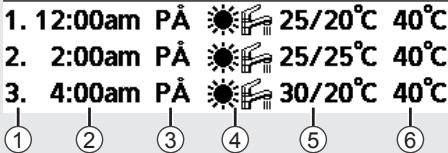 PANASONIC WHMXC16H9E8 - Sonn Man Tir Ons Tor Fre - 2