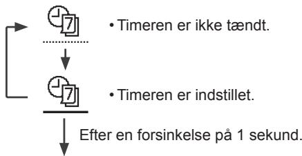 PANASONIC WHMXC16H9E8 - Vælg dette ikon for at slette (annullere) ellerændre den forudindstillede ungentlige timer. - 1