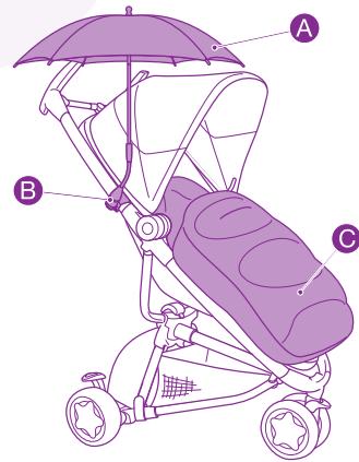 QUINNY ZAPP XTRA - DOTAZY - 15