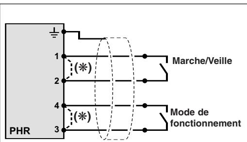 TECHNIBEL PHR11 - ATTENTION : - 1
