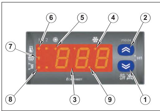 TECHNIBEL PHR11 - - CLAVIER AFFICHEUR - 1