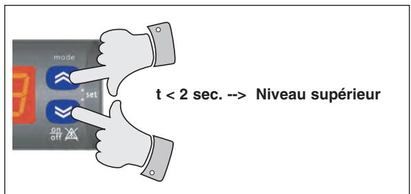 TECHNIBEL PHR11 - - GÉNÉRALITES - 1