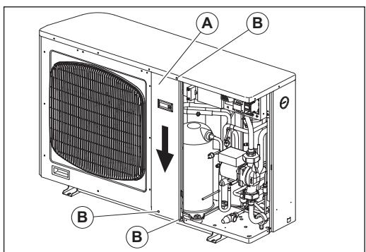 TECHNIBEL PHR11 - - INTERFACE DE COMMUNICATION RS 485 (protocole MODBUS) - 1