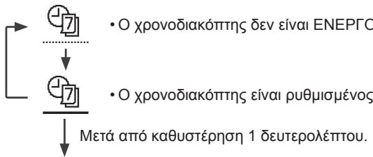 PANASONIC WHSDC16H6E5 - PntnoTe yia va eTnebaowte Tnv Etniayn oac. - 2