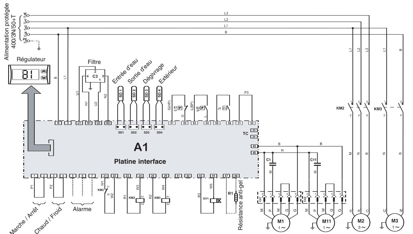 TECHNIBEL PHR20 - - FONCTIONNEMENT CHAUD - 28