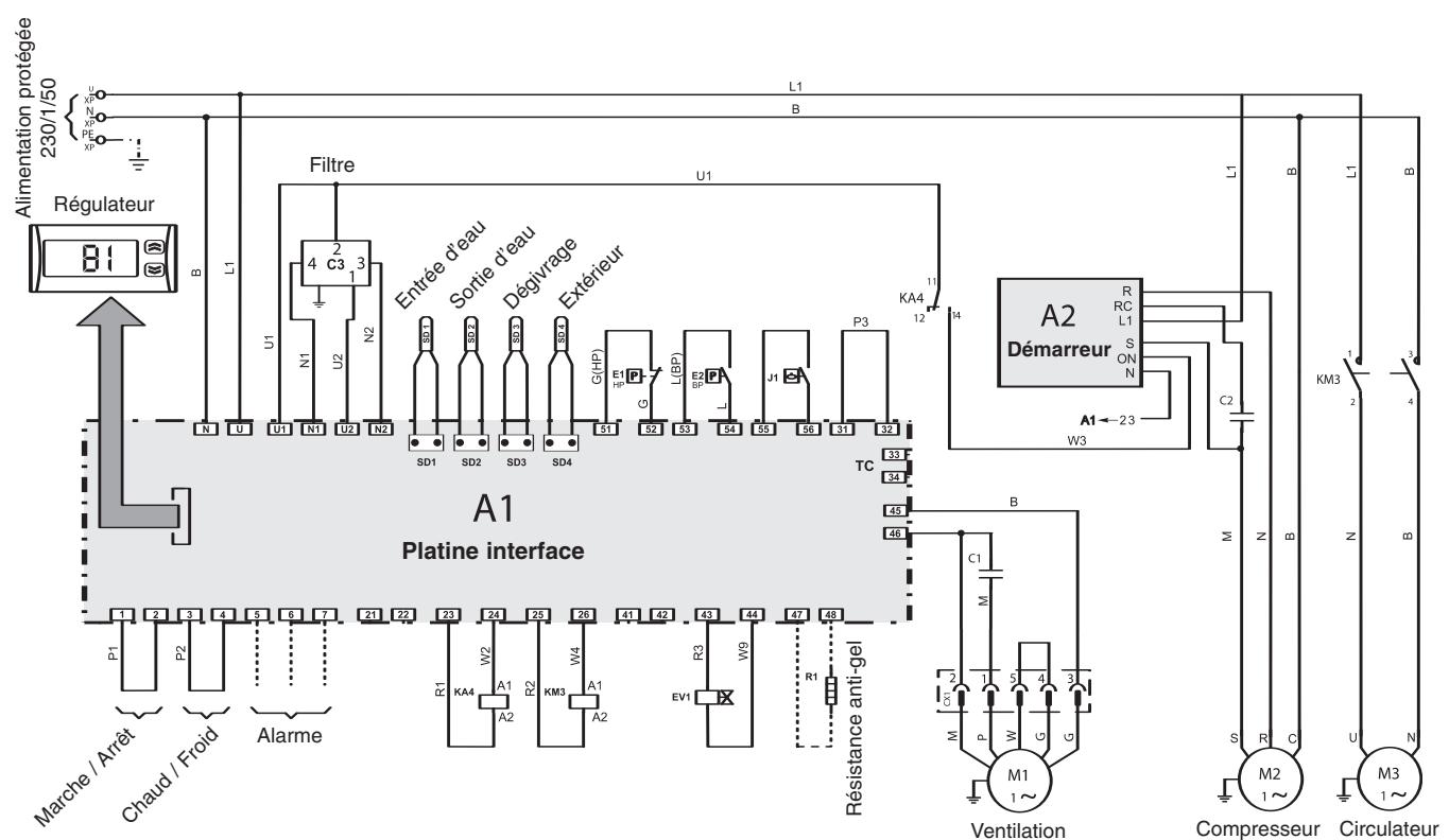 TECHNIBEL PHR20 - - FONCTIONNEMENT CHAUD - 25