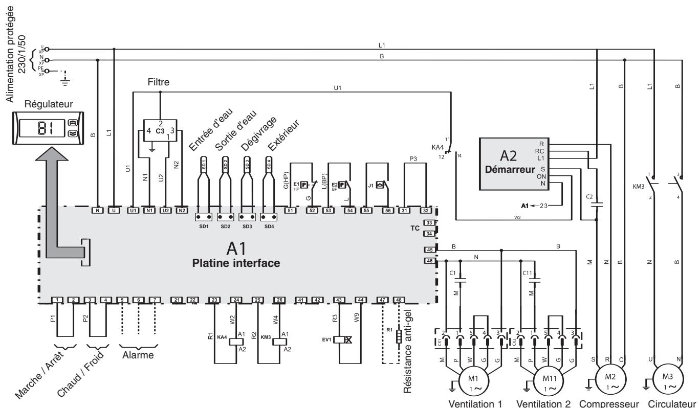 TECHNIBEL PHR20 - - FONCTIONNEMENT CHAUD - 27