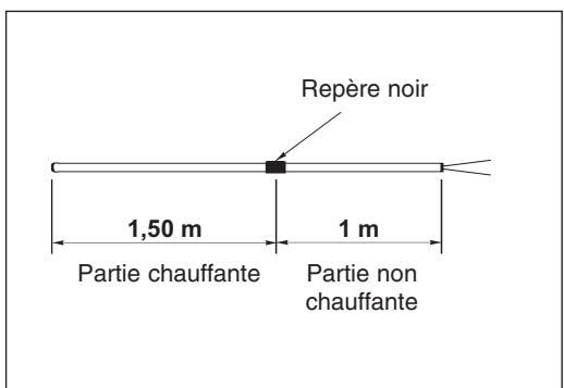 TECHNIBEL PHR20 - - KIT TRAÇAGE CUVE (si pas monté d'usine) - 5