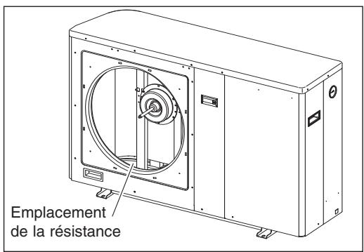 TECHNIBEL PHR20 - - KIT TRAÇAGE CUVE (si pas monté d'usine) - 3