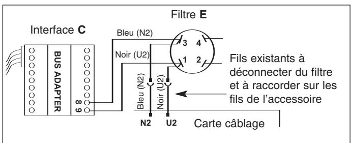 TECHNIBEL PHR20 - - INTERFACE DE COMMUNICATION RS 485 (protocole MODBUS) - 3