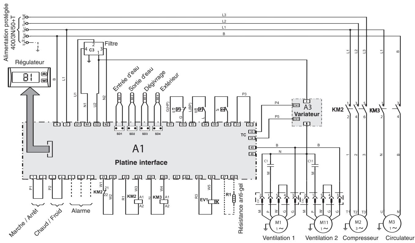 TECHNIBEL PHR8 - - FONCTIONNEMENT CHAUD - 29