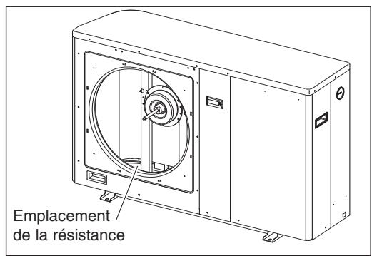 TECHNIBEL PHR8 - - KIT TRAÇAGE CUVE (si pas monté d'usine) - 3
