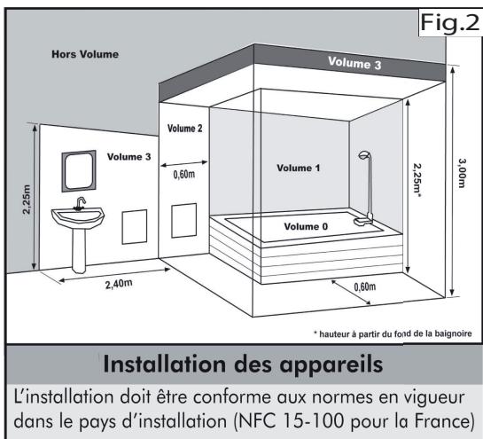 NOIROT CONCILIA D - Volume de protection : - 1
