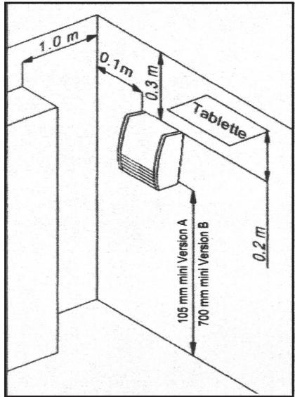 NOIROT HELIOS CS - 3-INSTALLATION ET FIXATION - 1
