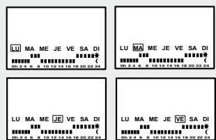 NOIROT MONO-BAIN 2 - ■ Copie d'un programme sur plusieurs jours (groupe jours) : - 4