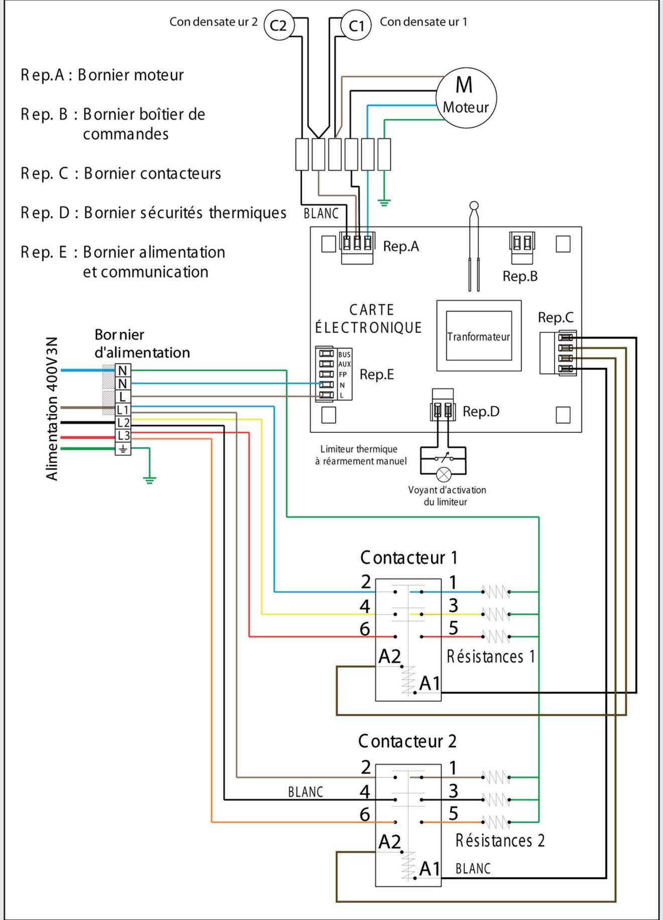 NOIROT RIDEAUX AIR - PRINCIPLE - 9
