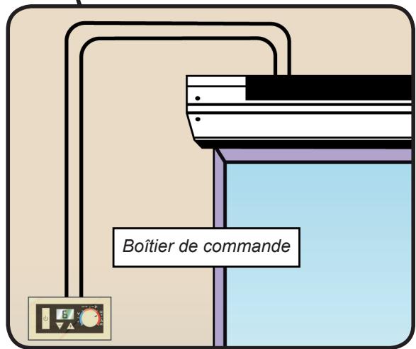 NOIROT RIDEAUX AIR - Une communication optimisée - 3