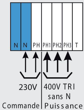 NOIROT RIDEAUX AIR - PRINCIPLE - 8