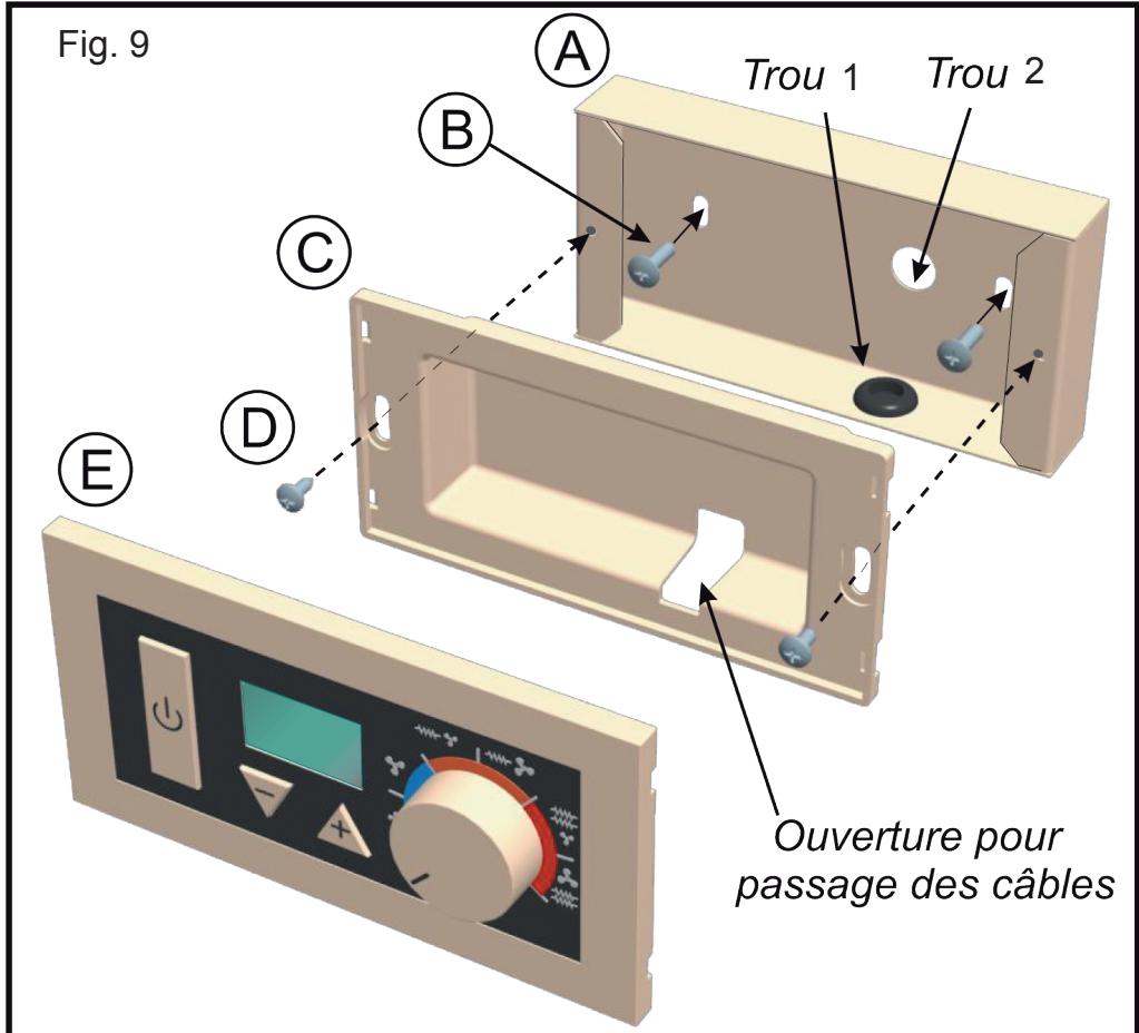 NOIROT RIDEAUX AIR - Montage en saillie sur un mur : - 2