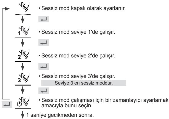 PANASONIC WHSQC12H9E8 - Seçiminizi onaylamak için ← düğmesine basın. - 1